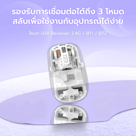 เมาส์ไร้สาย ZTEC ZMO1316 สีขาว LOPTICAL ปรับ DPI ได้ 800-1600_3